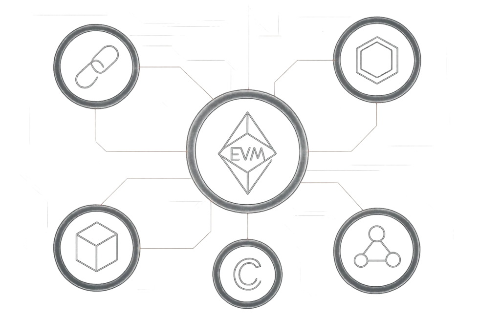 EVMがネットワーク内で中心となる役割を表現